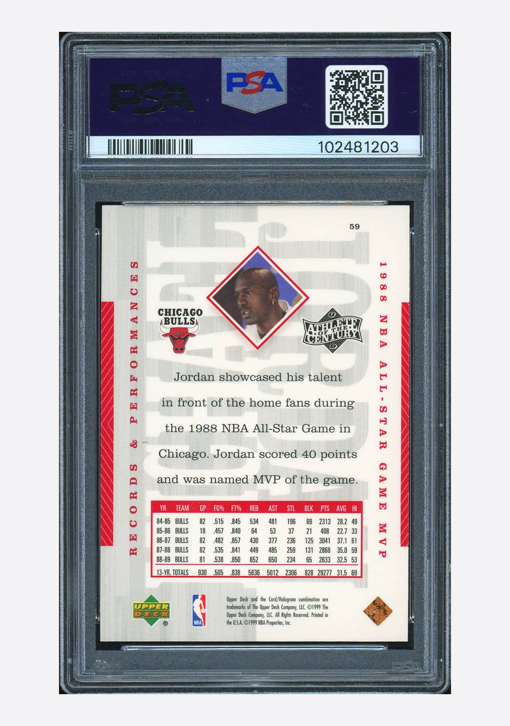 031026-toy-8 QXGS02 1999-00 Upper Deck Michael Jordan Athlete Of The Century #59 Ps
