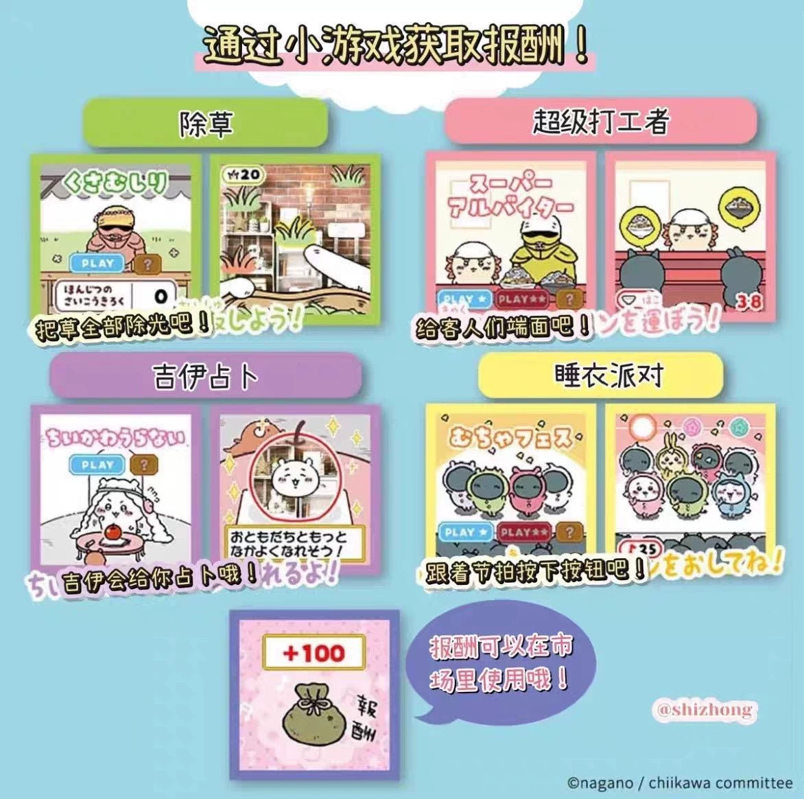 210926-toy-21 Tamagotchi Takara Tomy JIKAWA Chiikawa Photoshootable Electronic Pet Machine Song